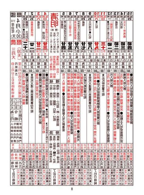 牽新車禁忌|農民曆牽車指南：避開禁忌